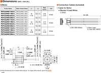 Motor Dimensions