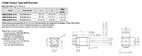 Motor Dimensions