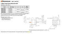 Motor Dimensions