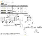 Motor Dimensions
