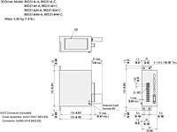 Driver Dimensions