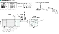 Motor Dimensions