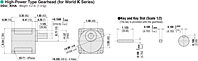 Gearhead Dimensions