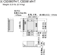 Driver Dimensions