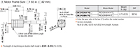 Motor Dimensions