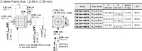 Motor Dimensions