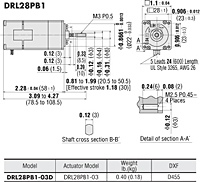 Actuator Dimensions