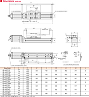 Dimensions
