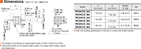 Motor Dimensions