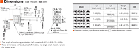 Motor Dimensions