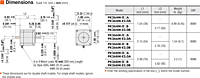 Motor Dimensions