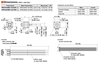 Motor Dimensions