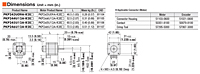 Motor Dimensions