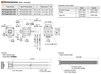 Motor Dimensions