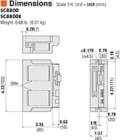 Dimensions