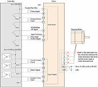 Driver Connection (24V)
