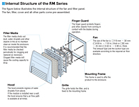 Structure