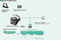 System Configuration