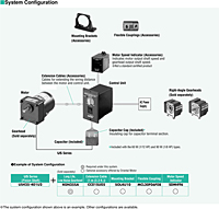 System Configuration