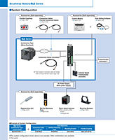 System Configuration
