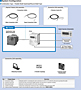 System Configuration