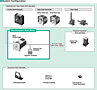 System Configuration