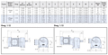 Motor Dimensions