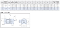 Motor Dimensions