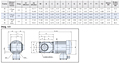 Motor Dimensions