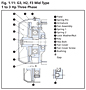 Brake Information
