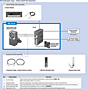 System Configuration