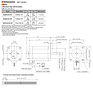 Motor Dimensions
