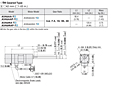 Motor Dimensions