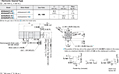 Motor Dimensions