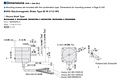Motor Dimensions