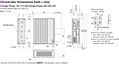 Controller Dimensions