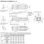 Dimensions (Actuator)
