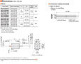 Motor Dimensions