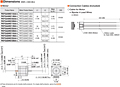 Motor Dimensions