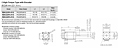 Motor Dimensions