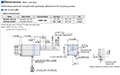Motor Dimensions