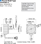 Motor Dimensions