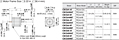 Motor Dimensions