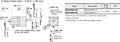 Motor Dimensions