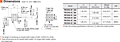 Motor Dimensions