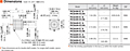Motor Dimensions