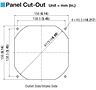 Panel Cut Out