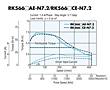 Speed - Torque Characteristics