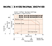 Speed - Torque Characteristics
