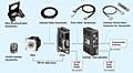 System Configuration